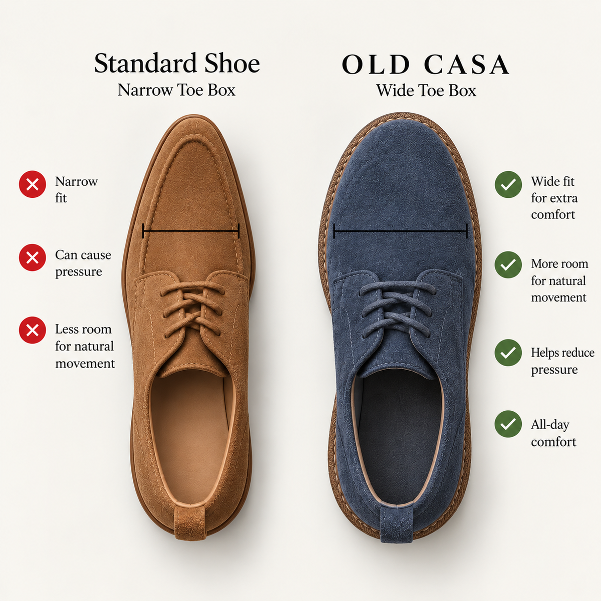 The Allington Suede Derby