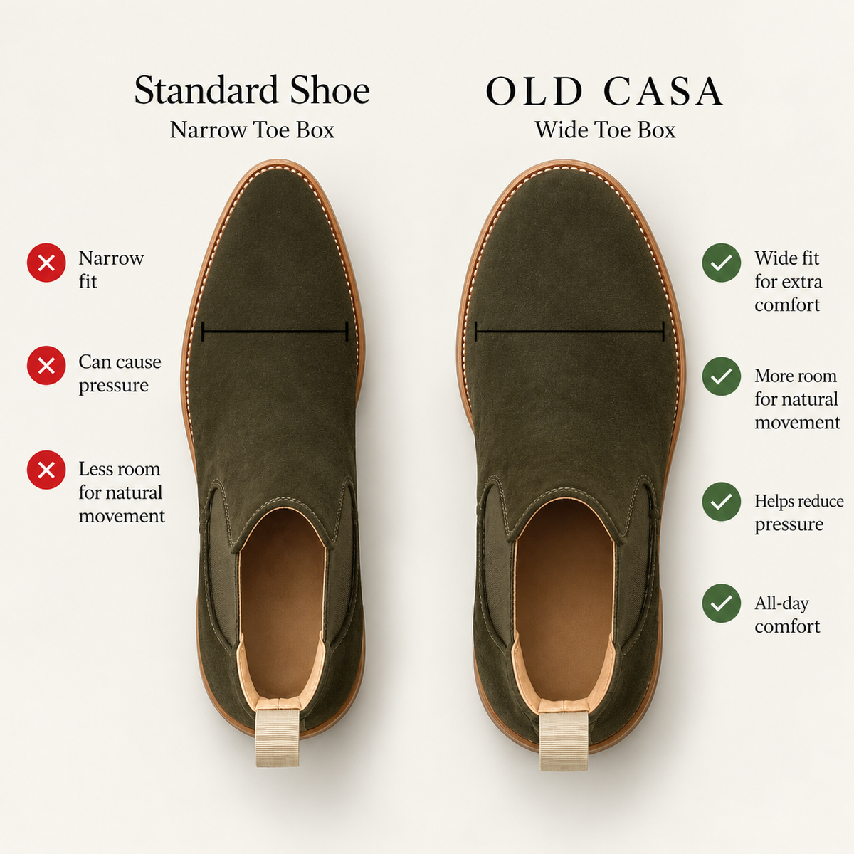 The Ashford Chelsea Boots