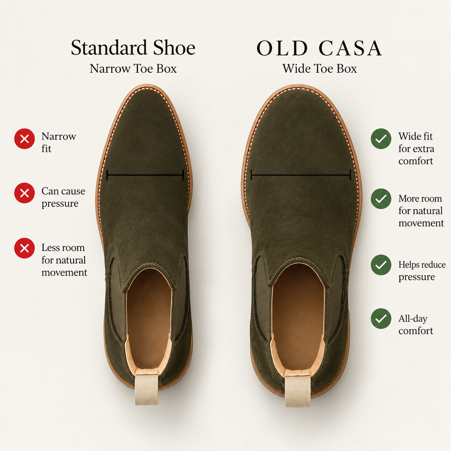 The Ashford Chelsea Boots