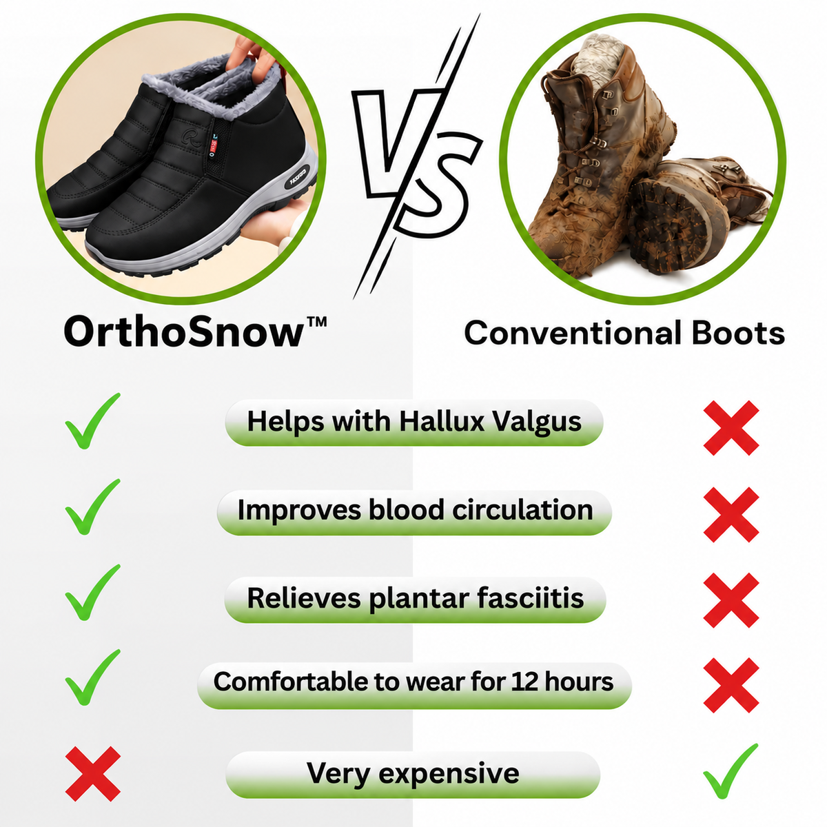 OrthoSnow™ | Warm & Supportive Winter Walking Boots